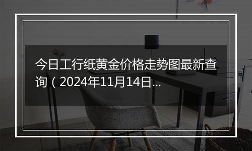 今日工行纸黄金价格走势图最新查询（2024年11月14日）