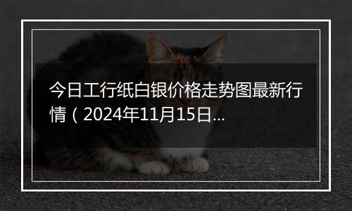 今日工行纸白银价格走势图最新行情（2024年11月15日）