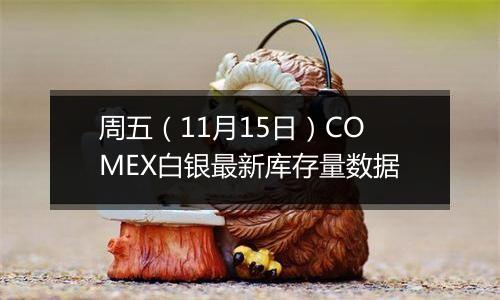 周五（11月15日）COMEX白银最新库存量数据