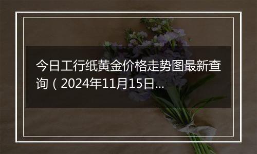 今日工行纸黄金价格走势图最新查询（2024年11月15日）