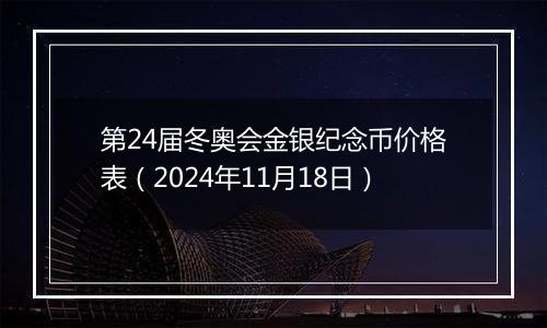 第24届冬奥会金银纪念币价格表（2024年11月18日）