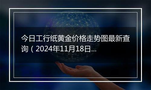 今日工行纸黄金价格走势图最新查询（2024年11月18日）