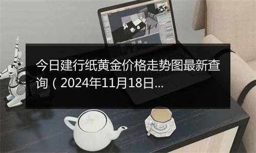 今日建行纸黄金价格走势图最新查询（2024年11月18日）