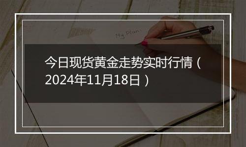 今日现货黄金走势实时行情（2024年11月18日）