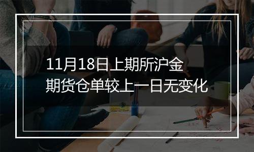 11月18日上期所沪金期货仓单较上一日无变化