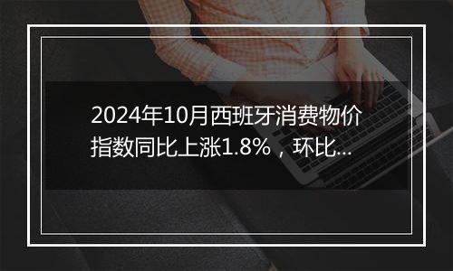 2024年10月西班牙消费物价指数同比上涨1.8%，环比上涨0.6%