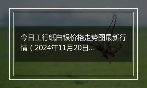 今日工行纸白银价格走势图最新行情（2024年11月20日）