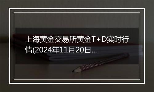 上海黄金交易所黄金T+D实时行情(2024年11月20日)