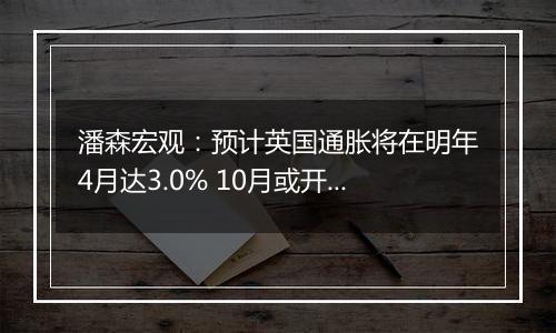 潘森宏观：预计英国通胀将在明年4月达3.0% 10月或开始放缓