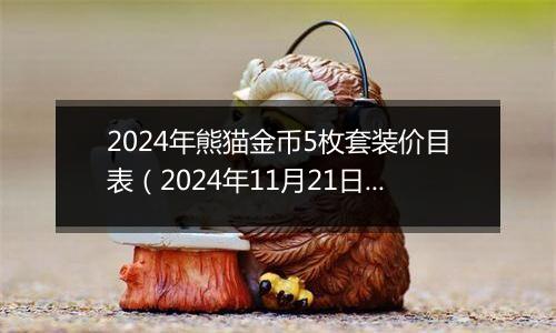 2024年熊猫金币5枚套装价目表（2024年11月21日）