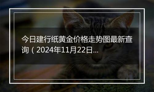 今日建行纸黄金价格走势图最新查询（2024年11月22日）