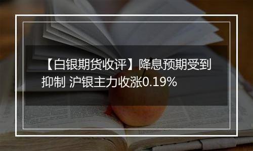 【白银期货收评】降息预期受到抑制 沪银主力收涨0.19%