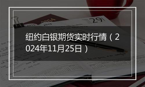 纽约白银期货实时行情（2024年11月25日）