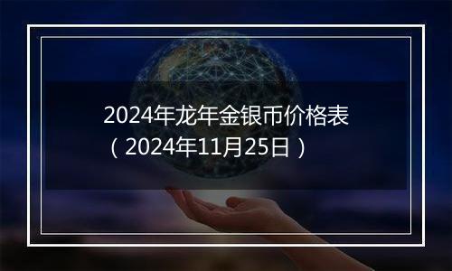 2024年龙年金银币价格表（2024年11月25日）