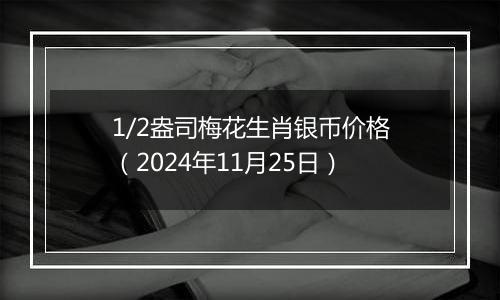 1/2盎司梅花生肖银币价格（2024年11月25日）