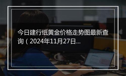 今日建行纸黄金价格走势图最新查询（2024年11月27日）