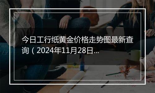 今日工行纸黄金价格走势图最新查询（2024年11月28日）