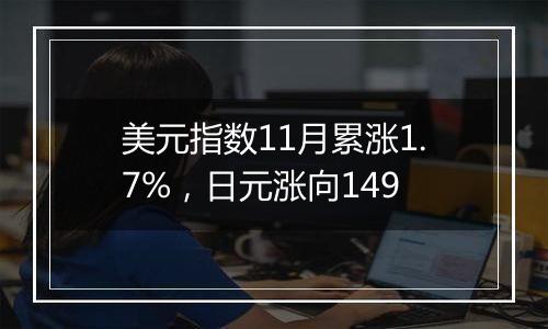 美元指数11月累涨1.7%，日元涨向149