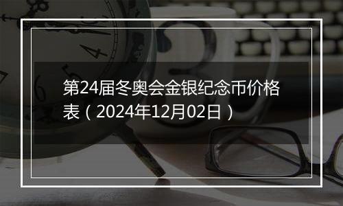 第24届冬奥会金银纪念币价格表（2024年12月02日）