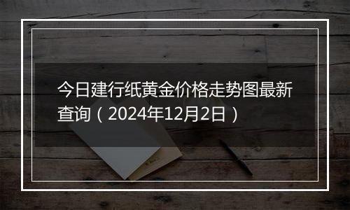 今日建行纸黄金价格走势图最新查询（2024年12月2日）