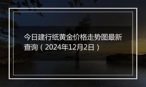 今日建行纸黄金价格走势图最新查询（2024年12月2日）