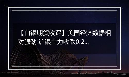 【白银期货收评】美国经济数据相对强劲 沪银主力收跌0.20%