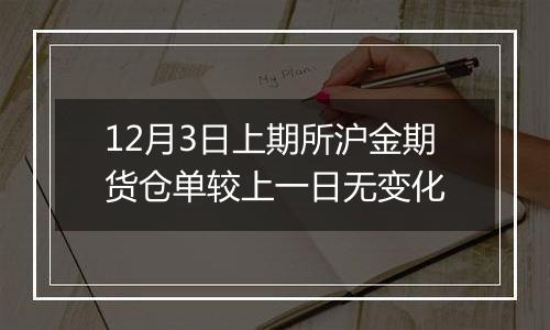 12月3日上期所沪金期货仓单较上一日无变化