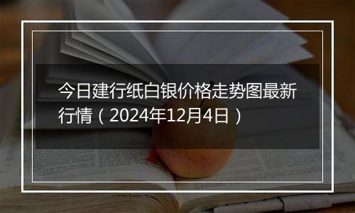 今日建行纸白银价格走势图最新行情（2024年12月4日）