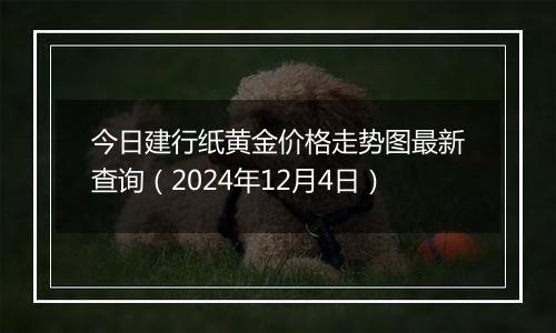 今日建行纸黄金价格走势图最新查询（2024年12月4日）