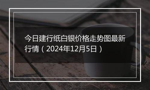 今日建行纸白银价格走势图最新行情（2024年12月5日）