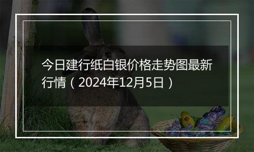 今日建行纸白银价格走势图最新行情（2024年12月5日）