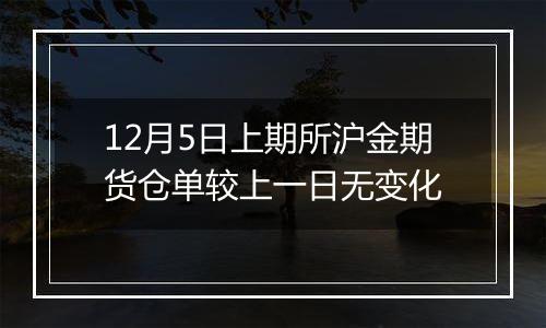 12月5日上期所沪金期货仓单较上一日无变化