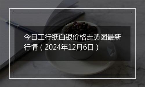 今日工行纸白银价格走势图最新行情（2024年12月6日）