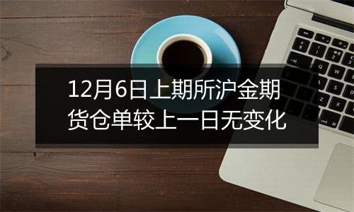 12月6日上期所沪金期货仓单较上一日无变化