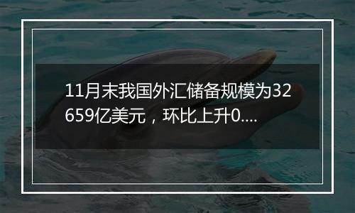 11月末我国外汇储备规模为32659亿美元，环比上升0.15%