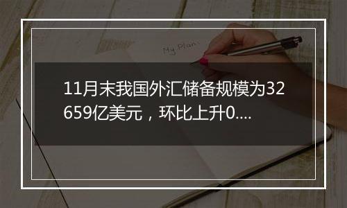 11月末我国外汇储备规模为32659亿美元，环比上升0.15%