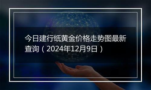 今日建行纸黄金价格走势图最新查询（2024年12月9日）