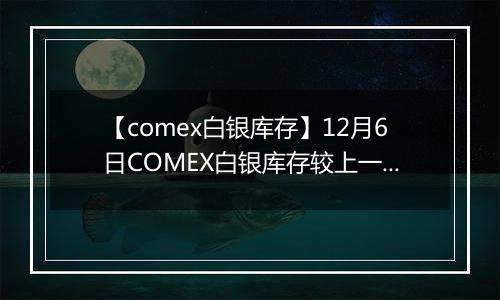 【comex白银库存】12月6日COMEX白银库存较上一日增持3.61吨