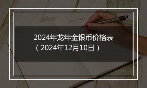 2024年龙年金银币价格表（2024年12月10日）