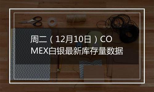 周二（12月10日）COMEX白银最新库存量数据