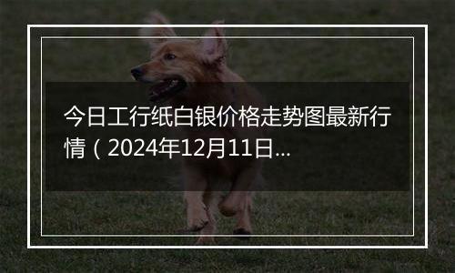 今日工行纸白银价格走势图最新行情（2024年12月11日）