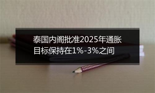 泰国内阁批准2025年通胀目标保持在1%-3%之间