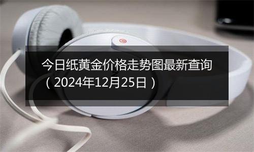 今日纸黄金价格走势图最新查询（2024年12月25日）