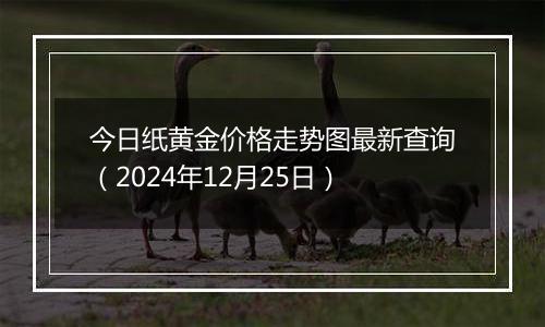 今日纸黄金价格走势图最新查询（2024年12月25日）