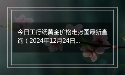 今日工行纸黄金价格走势图最新查询（2024年12月24日）