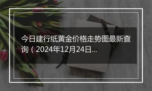 今日建行纸黄金价格走势图最新查询（2024年12月24日）