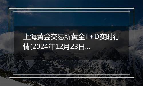 上海黄金交易所黄金T+D实时行情(2024年12月23日)