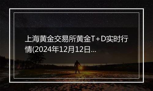 上海黄金交易所黄金T+D实时行情(2024年12月12日)