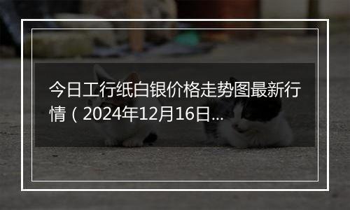 今日工行纸白银价格走势图最新行情（2024年12月16日）