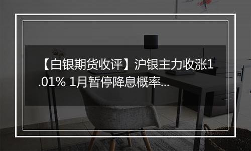 【白银期货收评】沪银主力收涨1.01% 1月暂停降息概率超90%